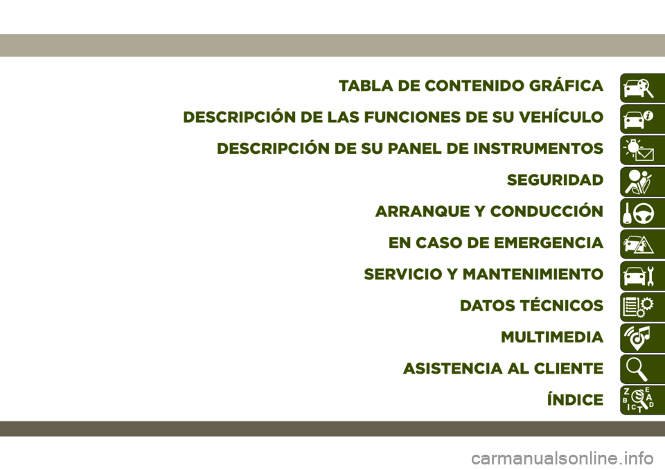 JEEP WRANGLER UNLIMITED 2018 Manual de Empleo y Cuidado (in Spanish) TABLA DE CONTENIDO GRÁFICA
DESCRIPCIÓN DE LAS FUNCIONES DE SU VEHÍCULO
DESCRIPCIÓN DE SU PANEL DE INSTRUMENTOS
SEGURIDAD
ARRANQUE Y CONDUCCIÓN
EN CASO DE EMERGENCIA
SERVICIO Y MANTENIMIENTO
DATOS JEEP WRANGLER UNLIMITED 2018 Manual de Empleo y Cuidado (in Spanish) TABLA DE CONTENIDO GRÁFICA
DESCRIPCIÓN DE LAS FUNCIONES DE SU VEHÍCULO
DESCRIPCIÓN DE SU PANEL DE INSTRUMENTOS
SEGURIDAD
ARRANQUE Y CONDUCCIÓN
EN CASO DE EMERGENCIA
SERVICIO Y MANTENIMIENTO
DATOS