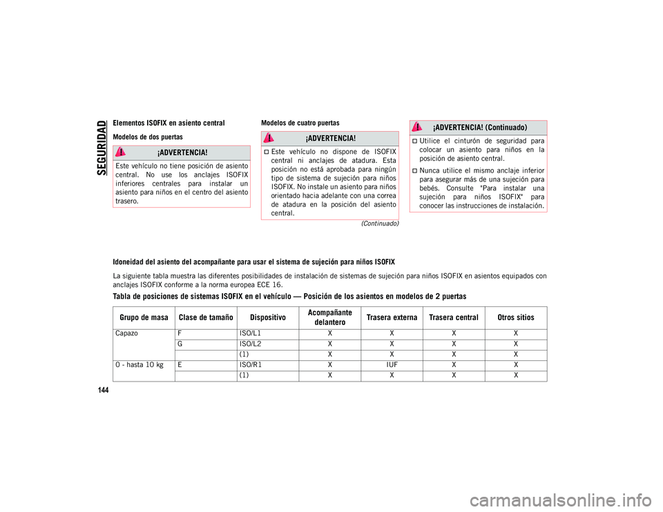 JEEP WRANGLER UNLIMITED 2021  Manual de Empleo y Cuidado (in Spanish) SEGURIDAD
144
(Continuado)
Elementos ISOFIX en asiento central
Modelos de dos puertasModelos de cuatro puertas
Idoneidad del asiento del acompañante para usar el sistema de sujeción para niños ISOF