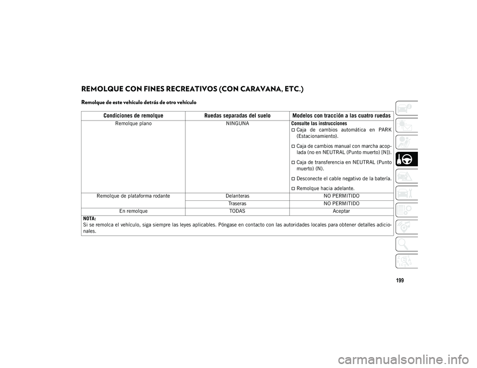 JEEP WRANGLER UNLIMITED 2020  Manual de Empleo y Cuidado (in Spanish) 199
REMOLQUE CON FINES RECREATIVOS (CON CARAVANA, ETC.)   
Remolque de este vehículo detrás de otro vehículo
Condiciones de remolqueRuedas separadas del suelo Modelos con tracción a las cuatro rue