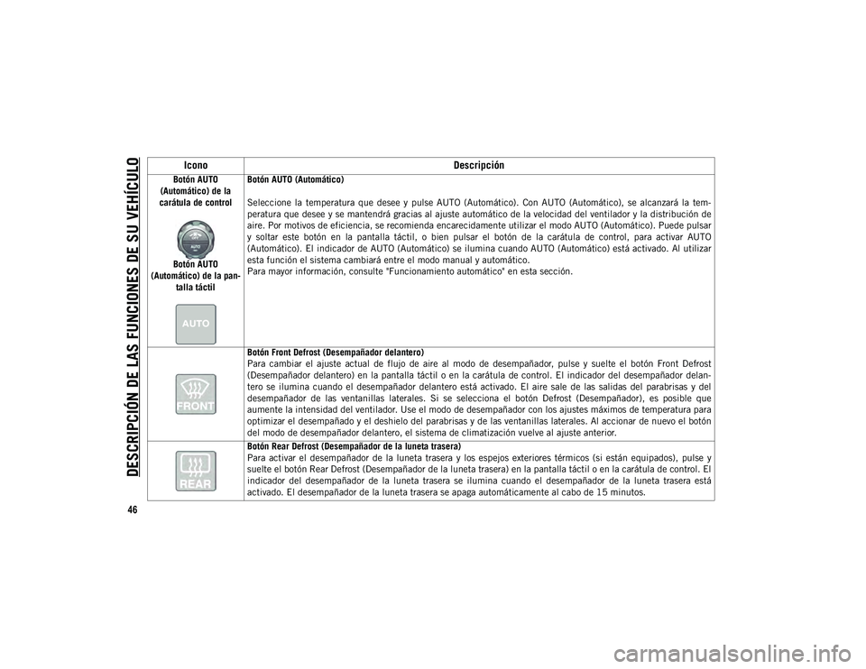 JEEP WRANGLER UNLIMITED 2021 Manual de Empleo y Cuidado (in Spanish) DESCRIPCIÓN DE LAS FUNCIONES DE SU VEHÍCULO
46
Botón AUTO
(Automático) de la
carátula de control
Botón AUTO
(Automático) de la pan -
talla táctil Botón AUTO (Automático)
Seleccione la JEEP WRANGLER UNLIMITED 2021 Manual de Empleo y Cuidado (in Spanish) DESCRIPCIÓN DE LAS FUNCIONES DE SU VEHÍCULO
46
Botón AUTO
(Automático) de la
carátula de control
Botón AUTO
(Automático) de la pan -
talla táctil Botón AUTO (Automático)
Seleccione la