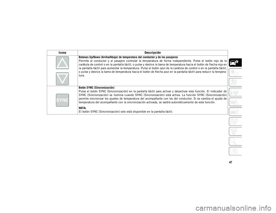 JEEP WRANGLER UNLIMITED 2021 Manual de Empleo y Cuidado (in Spanish) 47
Botones Up/Down (Arriba/Abajo) de temperatura del conductor y de los pasajeros
Permite al conductor y al pasajero controlar la temperatura de forma independiente. Pulse el botón roj JEEP WRANGLER UNLIMITED 2021 Manual de Empleo y Cuidado (in Spanish) 47
Botones Up/Down (Arriba/Abajo) de temperatura del conductor y de los pasajeros
Permite al conductor y al pasajero controlar la temperatura de forma independiente. Pulse el botón roj
