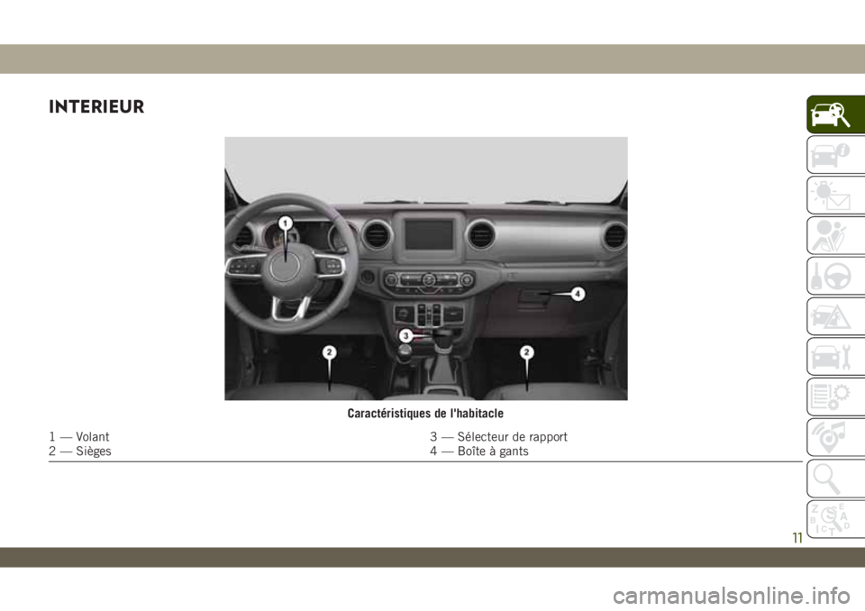 JEEP WRANGLER UNLIMITED 2019 Notice dentretien (in French) INTERIEUR
Caractéristiques de l'habitacle
1 — Volant 3 — Sélecteur de rapport
2 — Sièges 4 — Boîte à gants
11 JEEP WRANGLER UNLIMITED 2019 Notice dentretien (in French) INTERIEUR
Caractéristiques de l'habitacle
1 — Volant 3 — Sélecteur de rapport
2 — Sièges 4 — Boîte à gants
11