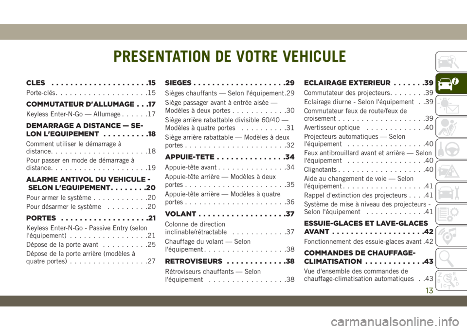 JEEP WRANGLER UNLIMITED 2019  Notice dentretien (in French) PRESENTATION DE VOTRE VEHICULE
CLES.....................15
Porte-clés....................15
COMMUTATEUR D'ALLUMAGE . . .17
Keyless Enter-N-Go — Allumage......17
DEMARRAGE A DISTANCE — SE-
LON