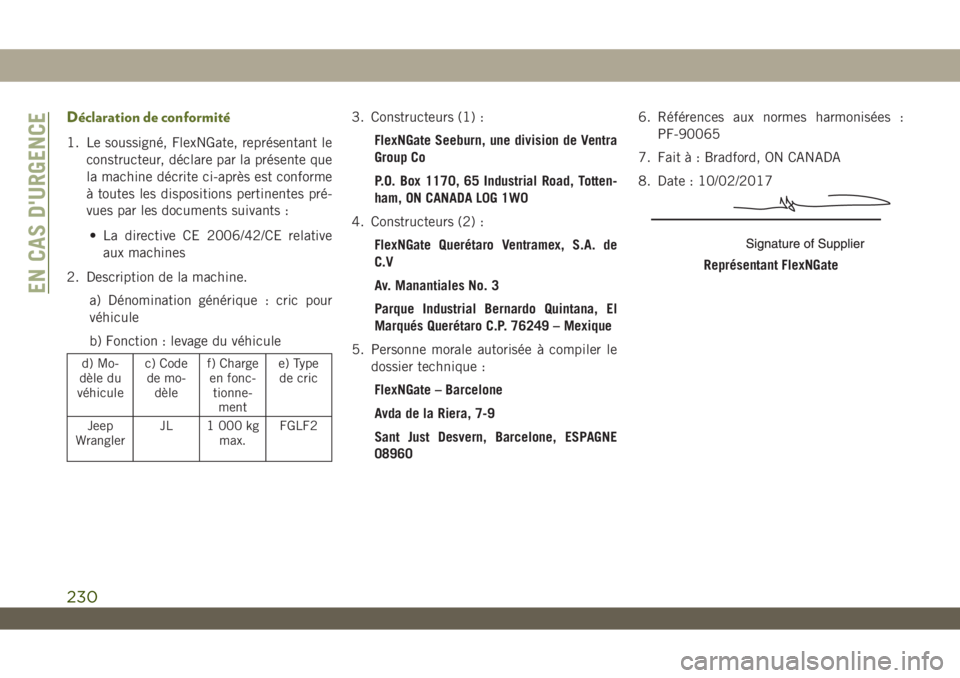JEEP WRANGLER UNLIMITED 2019 Notice dentretien (in French) Déclaration de conformité
1. Le soussigné, FlexNGate, représentant le
constructeur, déclare par la présente que
la machine décrite ci-après est conforme
à toutes les dispositions pertinentes JEEP WRANGLER UNLIMITED 2019 Notice dentretien (in French) Déclaration de conformité
1. Le soussigné, FlexNGate, représentant le
constructeur, déclare par la présente que
la machine décrite ci-après est conforme
à toutes les dispositions pertinentes