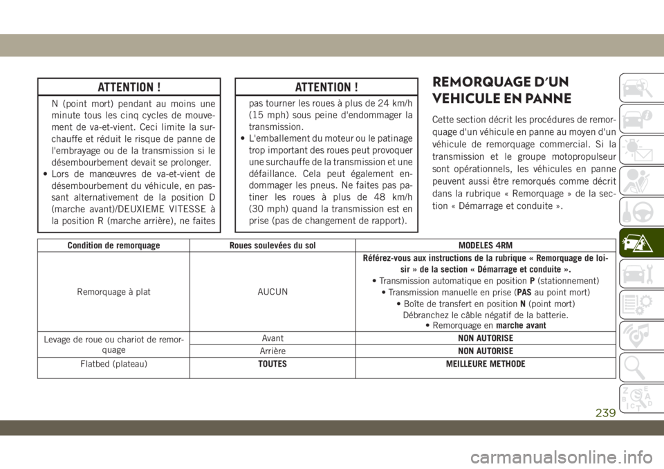 JEEP WRANGLER UNLIMITED 2019 Notice dentretien (in French) ATTENTION !
N (point mort) pendant au moins une
minute tous les cinq cycles de mouve-
ment de va-et-vient. Ceci limite la sur-
chauffe et réduit le risque de panne de
l'embrayage ou de la transmi JEEP WRANGLER UNLIMITED 2019 Notice dentretien (in French) ATTENTION !
N (point mort) pendant au moins une
minute tous les cinq cycles de mouve-
ment de va-et-vient. Ceci limite la sur-
chauffe et réduit le risque de panne de
l'embrayage ou de la transmi