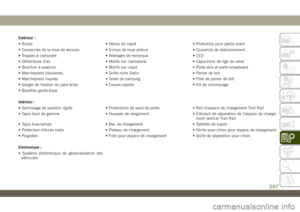 JEEP WRANGLER UNLIMITED 2019 Notice dentretien (in French) Extérieur :
• Roues • Verrou de capot • Protection pour partie avant
• Couvercles de la roue de secours • Ecrous de roue antivol • Couvercle de stationnement
• Trappes à carburant • JEEP WRANGLER UNLIMITED 2019 Notice dentretien (in French) Extérieur :
• Roues • Verrou de capot • Protection pour partie avant
• Couvercles de la roue de secours • Ecrous de roue antivol • Couvercle de stationnement
• Trappes à carburant •