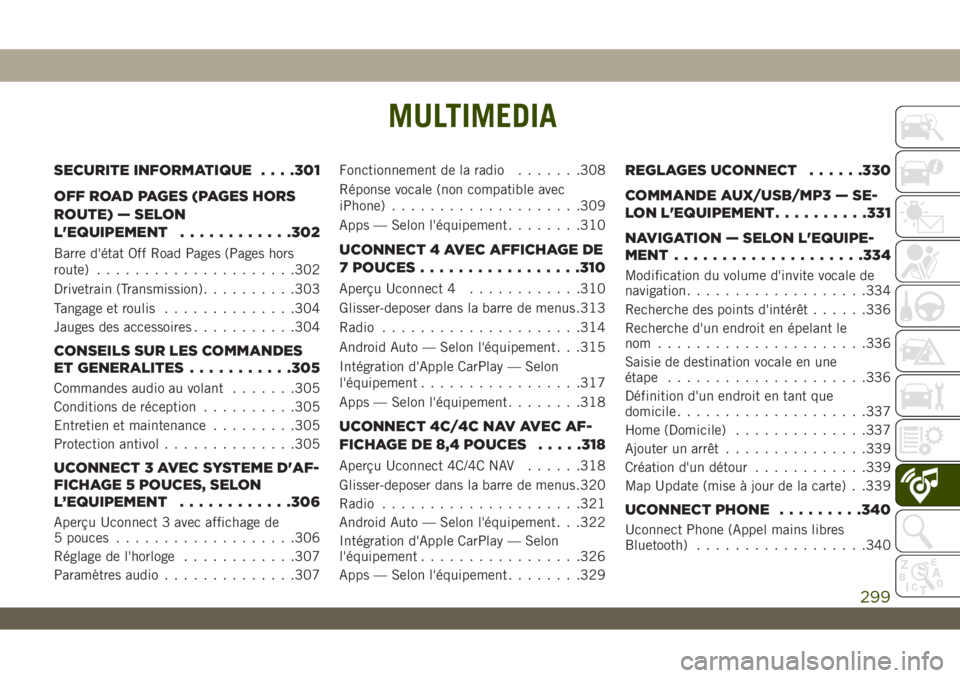 JEEP WRANGLER UNLIMITED 2018 Notice dentretien (in French) MULTIMEDIA
SECURITE INFORMATIQUE. . . .301
OFF ROAD PAGES (PAGES HORS
ROUTE) — SELON
L'EQUIPEMENT............302
Barre d'état Off Road Pages (Pages hors
route).....................302
Drive JEEP WRANGLER UNLIMITED 2018 Notice dentretien (in French) MULTIMEDIA
SECURITE INFORMATIQUE. . . .301
OFF ROAD PAGES (PAGES HORS
ROUTE) — SELON
L'EQUIPEMENT............302
Barre d'état Off Road Pages (Pages hors
route).....................302
Drive