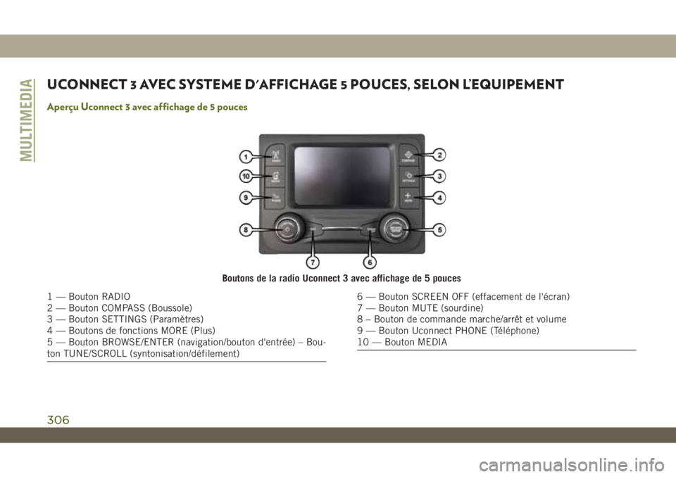 JEEP WRANGLER UNLIMITED 2019  Notice dentretien (in French) UCONNECT 3 AVEC SYSTEME D'AFFICHAGE 5 POUCES, SELON L’EQUIPEMENT
Aperçu Uconnect 3 avec affichage de 5 pouces
Boutons de la radio Uconnect 3 avec affichage de 5 pouces
1 — Bouton RADIO
2 — 