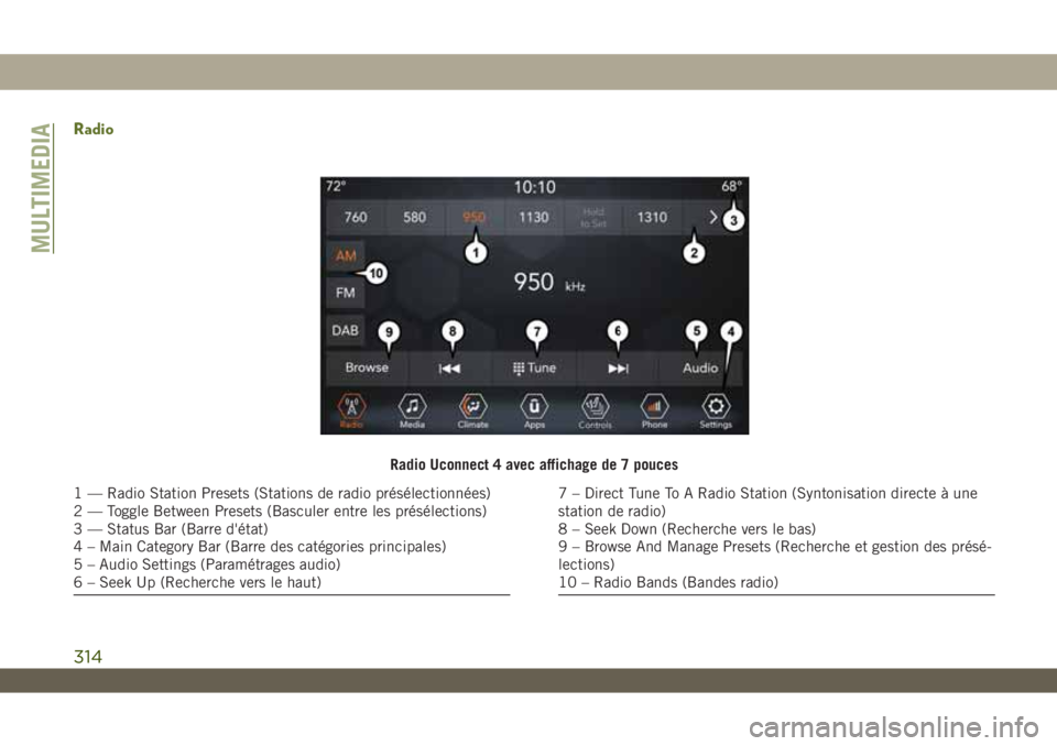 JEEP WRANGLER UNLIMITED 2019 Notice dentretien (in French) Radio
Radio Uconnect 4 avec affichage de 7 pouces
1 — Radio Station Presets (Stations de radio présélectionnées)
2 — Toggle Between Presets (Basculer entre les présélections)
3 — Status Bar JEEP WRANGLER UNLIMITED 2019 Notice dentretien (in French) Radio
Radio Uconnect 4 avec affichage de 7 pouces
1 — Radio Station Presets (Stations de radio présélectionnées)
2 — Toggle Between Presets (Basculer entre les présélections)
3 — Status Bar