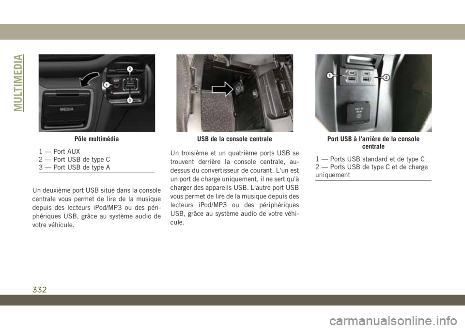 JEEP WRANGLER UNLIMITED 2019 Notice dentretien (in French) Un deuxième port USB situé dans la console
centrale vous permet de lire de la musique
depuis des lecteurs iPod/MP3 ou des péri-
phériques USB, grâce au système audio de
votre véhicule.Un troisi JEEP WRANGLER UNLIMITED 2019 Notice dentretien (in French) Un deuxième port USB situé dans la console
centrale vous permet de lire de la musique
depuis des lecteurs iPod/MP3 ou des péri-
phériques USB, grâce au système audio de
votre véhicule.Un troisi