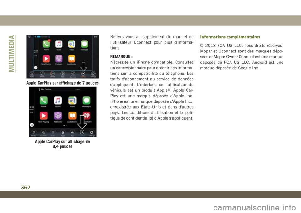JEEP WRANGLER UNLIMITED 2019 Notice dentretien (in French) Référez-vous au supplément du manuel de
l'utilisateur Uconnect pour plus d'informa-
tions.
REMARQUE :
Nécessite un iPhone compatible. Consultez
un concessionnaire pour obtenir des informa- JEEP WRANGLER UNLIMITED 2019 Notice dentretien (in French) Référez-vous au supplément du manuel de
l'utilisateur Uconnect pour plus d'informa-
tions.
REMARQUE :
Nécessite un iPhone compatible. Consultez
un concessionnaire pour obtenir des informa-
