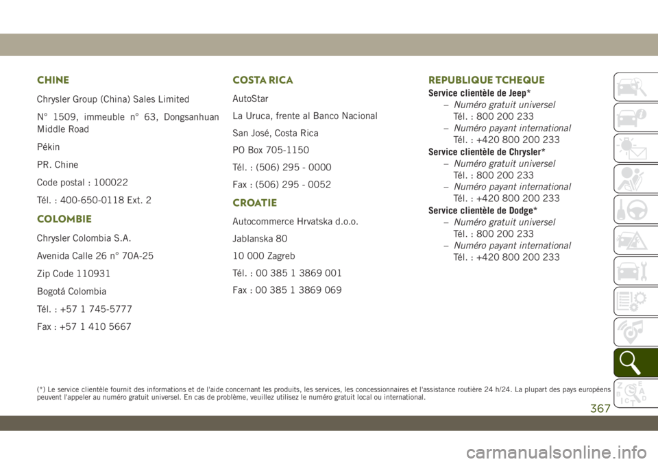 JEEP WRANGLER UNLIMITED 2019 Notice dentretien (in French) CHINE
Chrysler Group (China) Sales Limited
N° 1509, immeuble n° 63, Dongsanhuan
Middle Road
Pékin
PR. Chine
Code postal : 100022
Tél. : 400-650-0118 Ext. 2
COLOMBIE
Chrysler Colombia S.A.
Avenida JEEP WRANGLER UNLIMITED 2019 Notice dentretien (in French) CHINE
Chrysler Group (China) Sales Limited
N° 1509, immeuble n° 63, Dongsanhuan
Middle Road
Pékin
PR. Chine
Code postal : 100022
Tél. : 400-650-0118 Ext. 2
COLOMBIE
Chrysler Colombia S.A.
Avenida