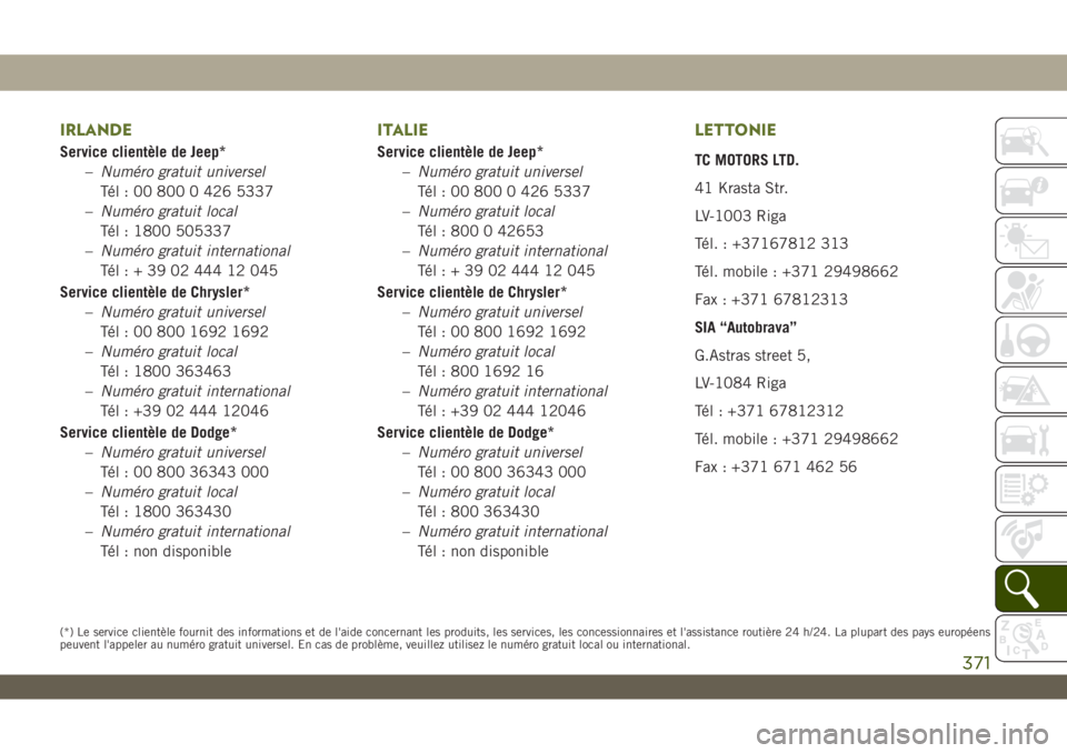 JEEP WRANGLER UNLIMITED 2019 Notice dentretien (in French) IRLANDE
Service clientèle de Jeep*
–Numéro gratuit universel
Tél : 00 800 0 426 5337
–Numéro gratuit local
Tél : 1800 505337
–Numéro gratuit international
Tél:+390244412045
Service client JEEP WRANGLER UNLIMITED 2019 Notice dentretien (in French) IRLANDE
Service clientèle de Jeep*
–Numéro gratuit universel
Tél : 00 800 0 426 5337
–Numéro gratuit local
Tél : 1800 505337
–Numéro gratuit international
Tél:+390244412045
Service client