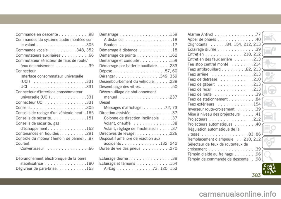 JEEP WRANGLER UNLIMITED 2019  Notice dentretien (in French) Commande en descente...........98
Commandes du système audio montées sur
le volant..................305
Commande vocale..........348, 352
Commutateurs auxiliaires..........66
Commutateur sélecteur 