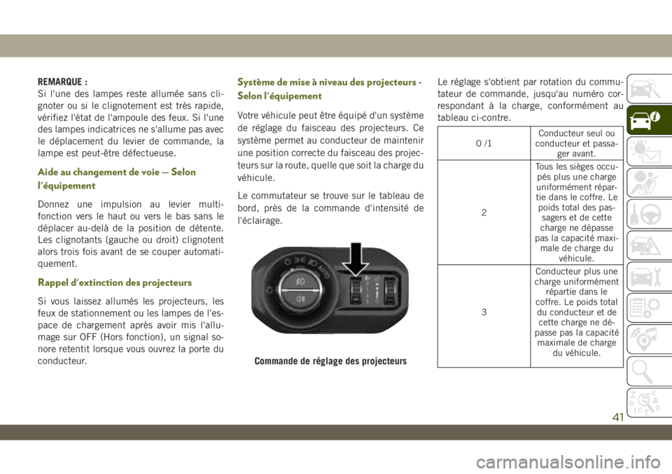 JEEP WRANGLER UNLIMITED 2019 Notice dentretien (in French) REMARQUE :
Si l'une des lampes reste allumée sans cli-
gnoter ou si le clignotement est très rapide,
vérifiez l'état de l'ampoule des feux. Si l'une
des lampes indicatrices ne s JEEP WRANGLER UNLIMITED 2019 Notice dentretien (in French) REMARQUE :
Si l'une des lampes reste allumée sans cli-
gnoter ou si le clignotement est très rapide,
vérifiez l'état de l'ampoule des feux. Si l'une
des lampes indicatrices ne s
