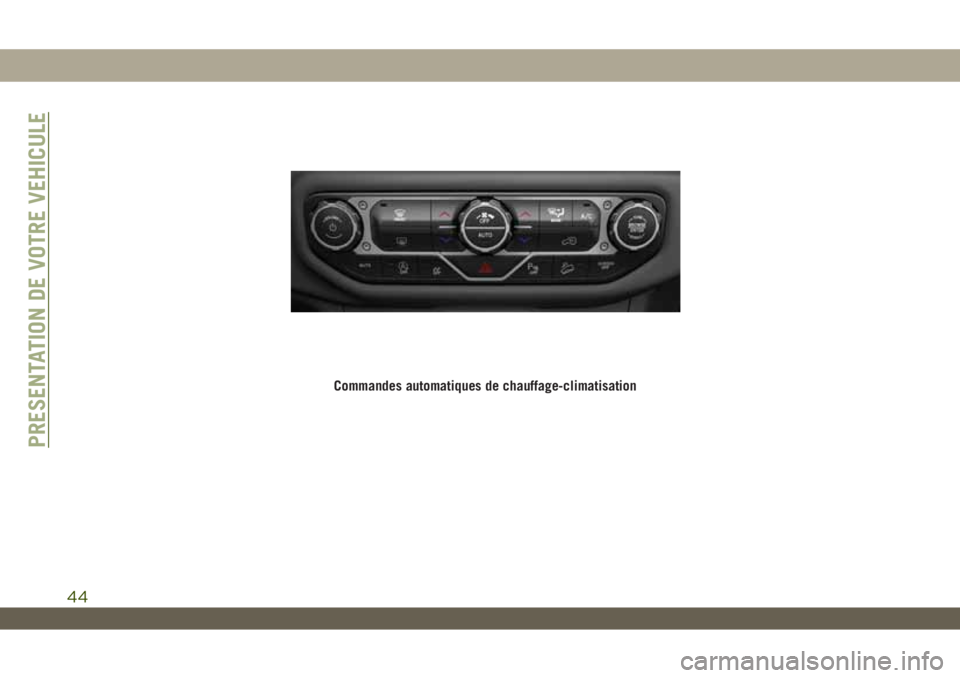 JEEP WRANGLER UNLIMITED 2019 Notice dentretien (in French) Commandes automatiques de chauffage-climatisation
PRESENTATION DE VOTRE VEHICULE
44 JEEP WRANGLER UNLIMITED 2019 Notice dentretien (in French) Commandes automatiques de chauffage-climatisation
PRESENTATION DE VOTRE VEHICULE
44