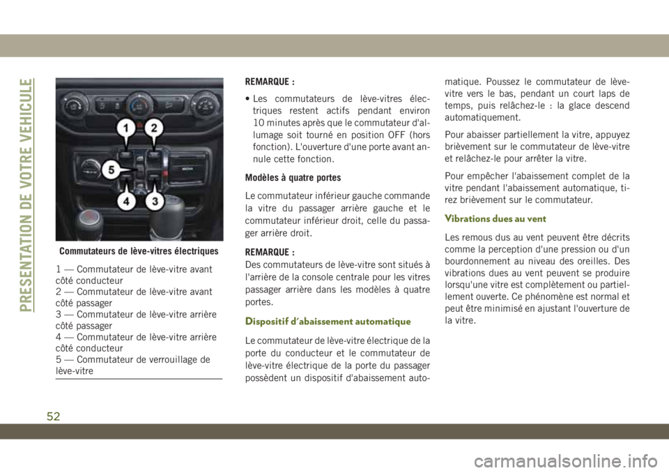 JEEP WRANGLER UNLIMITED 2019 Notice dentretien (in French) REMARQUE :
• Les commutateurs de lève-vitres élec-
triques restent actifs pendant environ
10 minutes après que le commutateur d'al-
lumage soit tourné en position OFF (hors
fonction). L' JEEP WRANGLER UNLIMITED 2019 Notice dentretien (in French) REMARQUE :
• Les commutateurs de lève-vitres élec-
triques restent actifs pendant environ
10 minutes après que le commutateur d'al-
lumage soit tourné en position OFF (hors
fonction). L'
