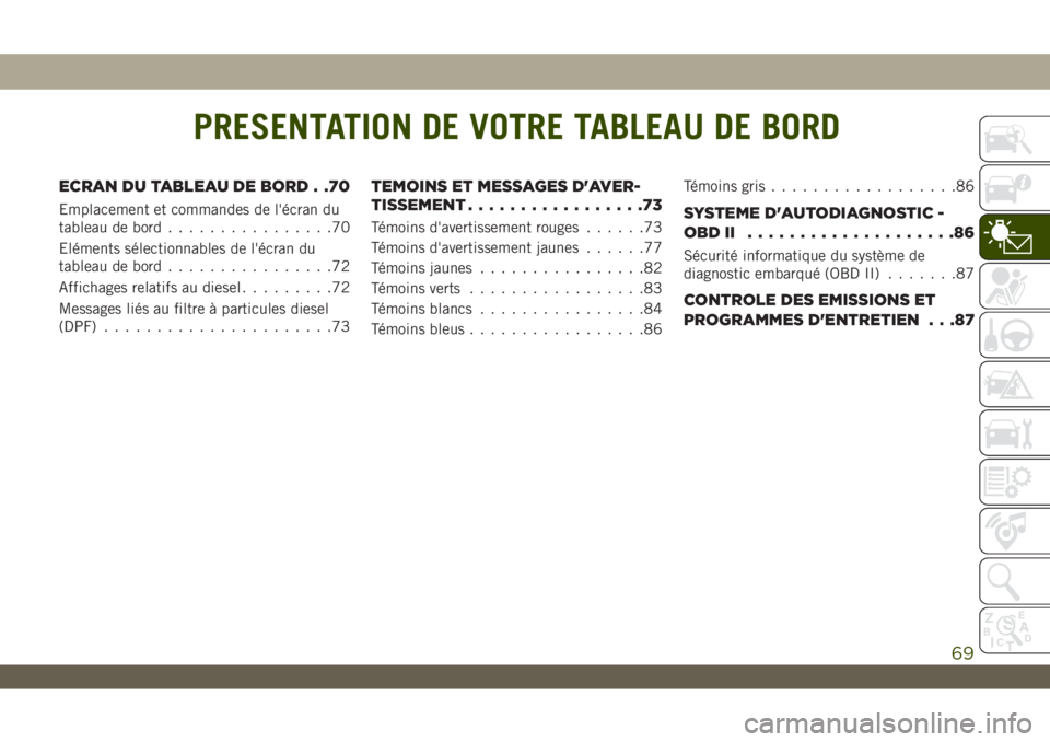 JEEP WRANGLER UNLIMITED 2019 Notice dentretien (in French) PRESENTATION DE VOTRE TABLEAU DE BORD
ECRAN DU TABLEAU DE BORD . .70
Emplacement et commandes de l'écran du
tableau de bord................70
Eléments sélectionnables de l'écran du
tableau JEEP WRANGLER UNLIMITED 2019 Notice dentretien (in French) PRESENTATION DE VOTRE TABLEAU DE BORD
ECRAN DU TABLEAU DE BORD . .70
Emplacement et commandes de l'écran du
tableau de bord................70
Eléments sélectionnables de l'écran du
tableau