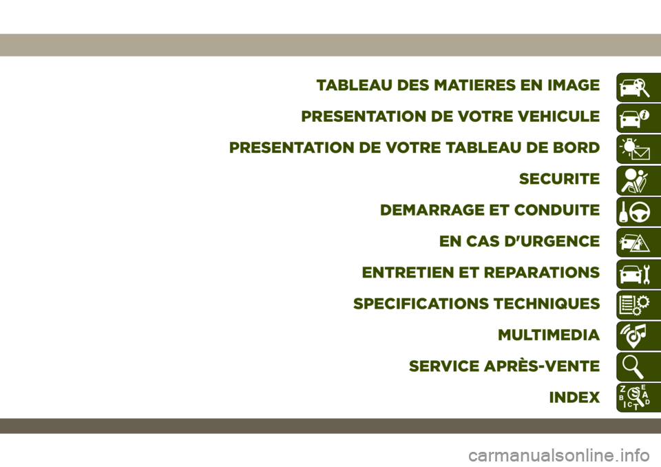 JEEP WRANGLER UNLIMITED 2019 Notice dentretien (in French) TABLEAU DES MATIERES EN IMAGE
PRESENTATION DE VOTRE VEHICULE
PRESENTATION DE VOTRE TABLEAU DE BORD
SECURITE
DEMARRAGE ET CONDUITE
EN CAS D'URGENCE
ENTRETIEN ET REPARATIONS
SPECIFICATIONS TECHNIQUE JEEP WRANGLER UNLIMITED 2019 Notice dentretien (in French) TABLEAU DES MATIERES EN IMAGE
PRESENTATION DE VOTRE VEHICULE
PRESENTATION DE VOTRE TABLEAU DE BORD
SECURITE
DEMARRAGE ET CONDUITE
EN CAS D'URGENCE
ENTRETIEN ET REPARATIONS
SPECIFICATIONS TECHNIQUE