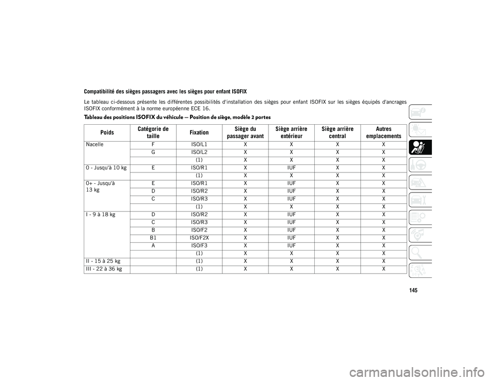 JEEP WRANGLER UNLIMITED 2020  Notice dentretien (in French) 145
Compatibilité des sièges passagers avec les sièges pour enfant ISOFIX
Le  tableau  ci-dessous  présente  les  différentes  possibilités  d'installation  des  sièges  pour  enfant  ISOFI