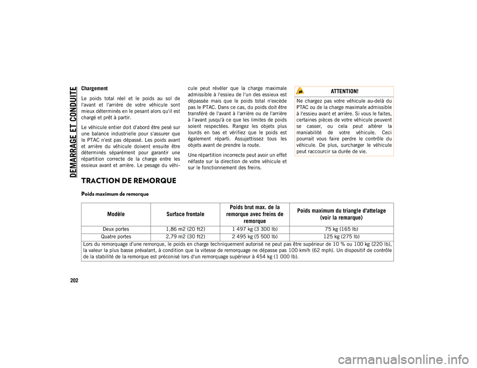 JEEP WRANGLER UNLIMITED 2020  Notice dentretien (in French) DEMARRAGE ET CONDUITE
202
Chargement
Le  poids  total  réel  et  le  poids  au  sol  de
l'avant  et  l'arrière  de  votre  véhicule  sont
mieux déterminés en le pesant alors qu'il est