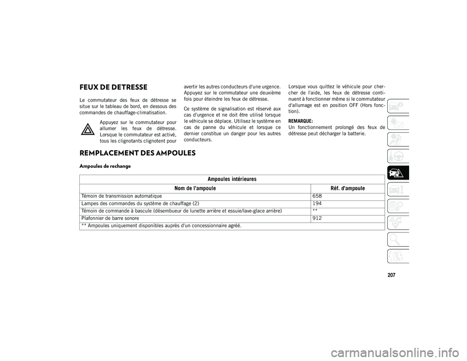 JEEP WRANGLER UNLIMITED 2020 Notice dentretien (in French) 207
EN CAS D'URGENCE
FEUX DE DETRESSE
Le commutateur des feux de détresse se
situe sur le tableau de bord, en dessous des
commandes de chauffage-climatisation.Appuyez sur le commutateu JEEP WRANGLER UNLIMITED 2020 Notice dentretien (in French) 207
EN CAS D'URGENCE
FEUX DE DETRESSE
Le commutateur des feux de détresse se
situe sur le tableau de bord, en dessous des
commandes de chauffage-climatisation.Appuyez sur le commutateu