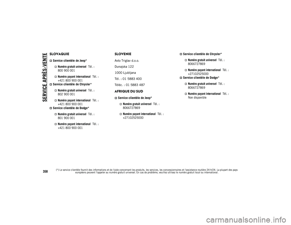 JEEP WRANGLER UNLIMITED 2020 Notice dentretien (in French) SERVICE APRÈS-VENTE
(*) Le service clientèle fournit des informations et de l'aide concernant les produits, les services, les concessionnaires et l'assistance routière 24 h/24. La plupart JEEP WRANGLER UNLIMITED 2020 Notice dentretien (in French) SERVICE APRÈS-VENTE
(*) Le service clientèle fournit des informations et de l'aide concernant les produits, les services, les concessionnaires et l'assistance routière 24 h/24. La plupart
