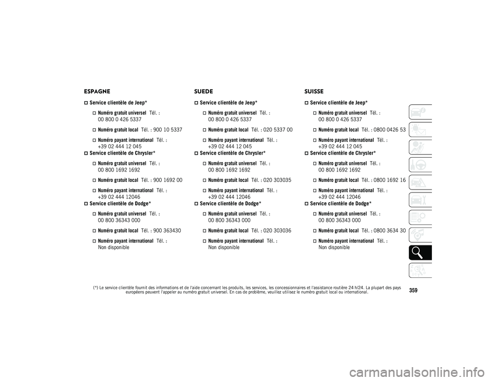 JEEP WRANGLER UNLIMITED 2020  Notice dentretien (in French) 
(*) Le service clientèle fournit des informations et de l'aide concernant les produits, les services, les concessionnaires et l'assistance routière 24 h/24. La plupart des pays européens p