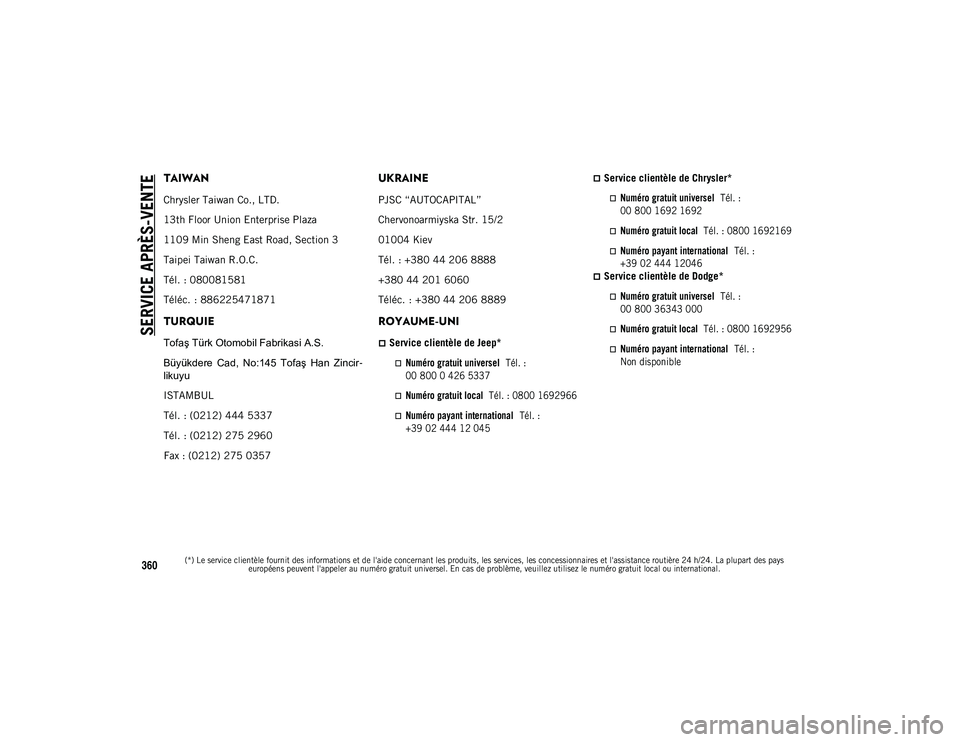 JEEP WRANGLER UNLIMITED 2020  Notice dentretien (in French) SERVICE APRÈS-VENTE

(*) Le service clientèle fournit des informations et de l'aide concernant les produits, les services, les concessionnaires et l'assistance routière 24 h/24. La plupart 
