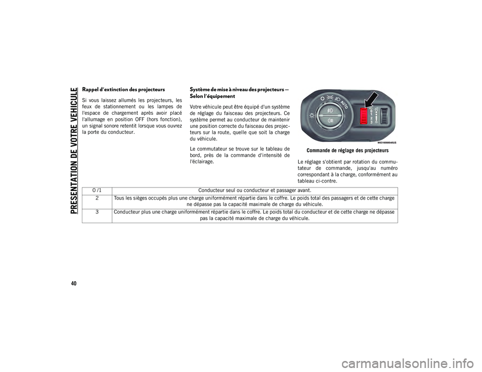 JEEP WRANGLER UNLIMITED 2020  Notice dentretien (in French) PRESENTATION DE VOTRE VEHICULE
40
Rappel d'extinction des projecteurs
Si  vous  laissez  allumés  les  projecteurs,  les
feux  de  stationnement  ou  les  lampes  de
l'espace  de  chargement 