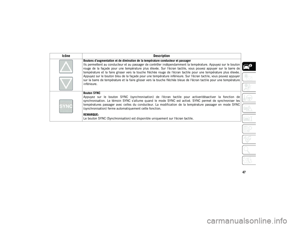 JEEP WRANGLER UNLIMITED 2020  Notice dentretien (in French) 47
Boutons d'augmentation et de diminution de la température conducteur et passager
Ils permettent au conducteur et au passager de contrôler indépendamment la température. Appuyez sur le bouto