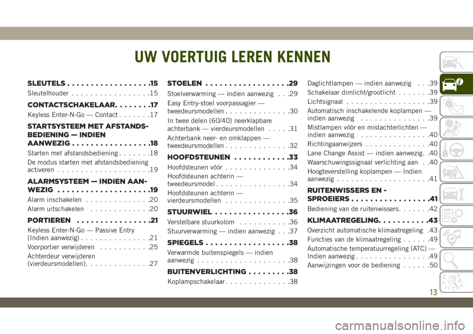 JEEP WRANGLER UNLIMITED 2018 Instructieboek (in Dutch) UW VOERTUIG LEREN KENNEN
SLEUTELS..................15
Sleutelhouder.................15
CONTACTSCHAKELAAR........17
Keyless Enter-N-Go — Contact.......17
STARTSYSTEEM MET AFSTANDS-
BEDIENING — INDI JEEP WRANGLER UNLIMITED 2018 Instructieboek (in Dutch) UW VOERTUIG LEREN KENNEN
SLEUTELS..................15
Sleutelhouder.................15
CONTACTSCHAKELAAR........17
Keyless Enter-N-Go — Contact.......17
STARTSYSTEEM MET AFSTANDS-
BEDIENING — INDI