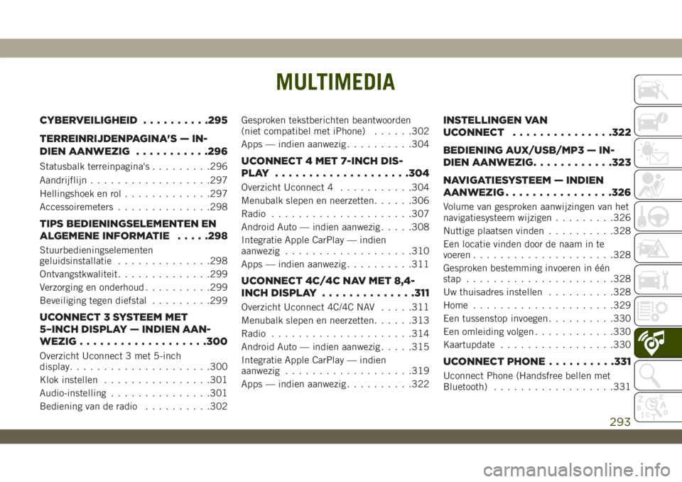 JEEP WRANGLER UNLIMITED 2019 Instructieboek (in Dutch) MULTIMEDIA
CYBERVEILIGHEID..........295
TERREINRIJDENPAGINA'S — IN-
DIEN AANWEZIG...........296
Statusbalk terreinpagina's.........296
Aandrijflijn..................297
Hellingshoek en rol.. JEEP WRANGLER UNLIMITED 2019 Instructieboek (in Dutch) MULTIMEDIA
CYBERVEILIGHEID..........295
TERREINRIJDENPAGINA'S — IN-
DIEN AANWEZIG...........296
Statusbalk terreinpagina's.........296
Aandrijflijn..................297
Hellingshoek en rol..