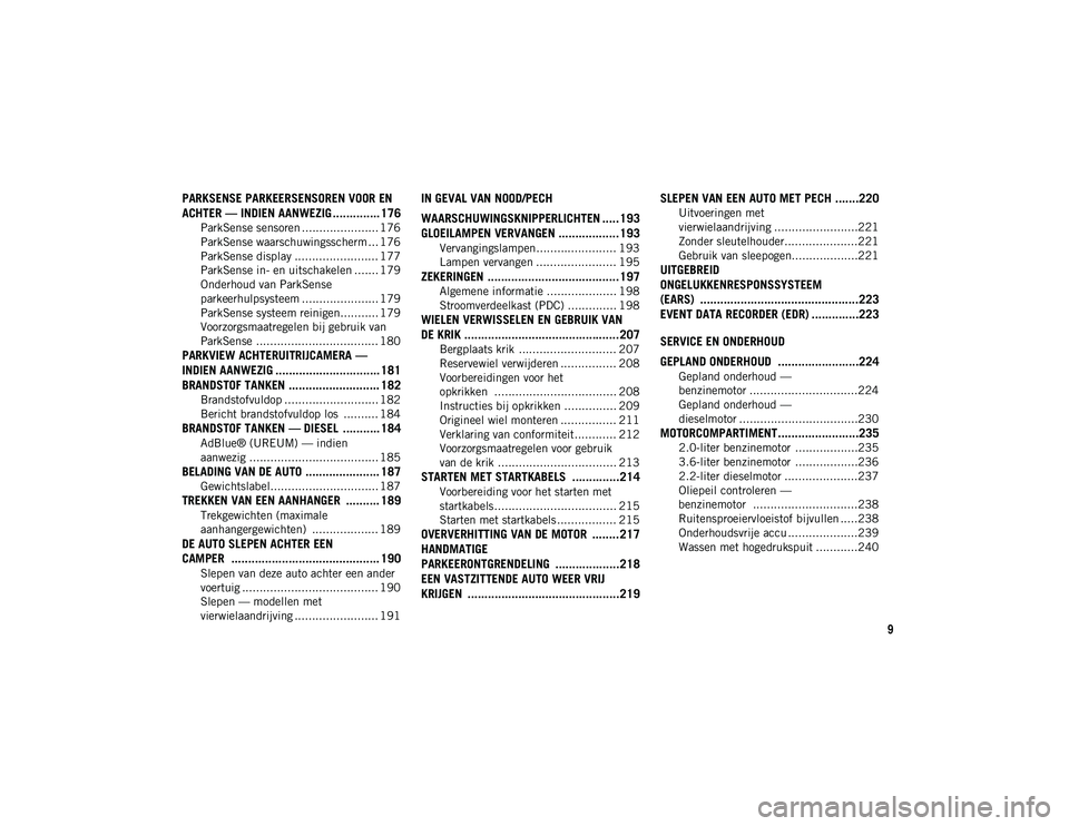 JEEP WRANGLER UNLIMITED 2020  Instructieboek (in Dutch) 9
PARKSENSE PARKEERSENSOREN VOOR EN 
ACHTER — INDIEN AANWEZIG .............. 176
ParkSense sensoren ...................... 176
ParkSense waarschuwingsscherm ... 176
ParkSense display ...............