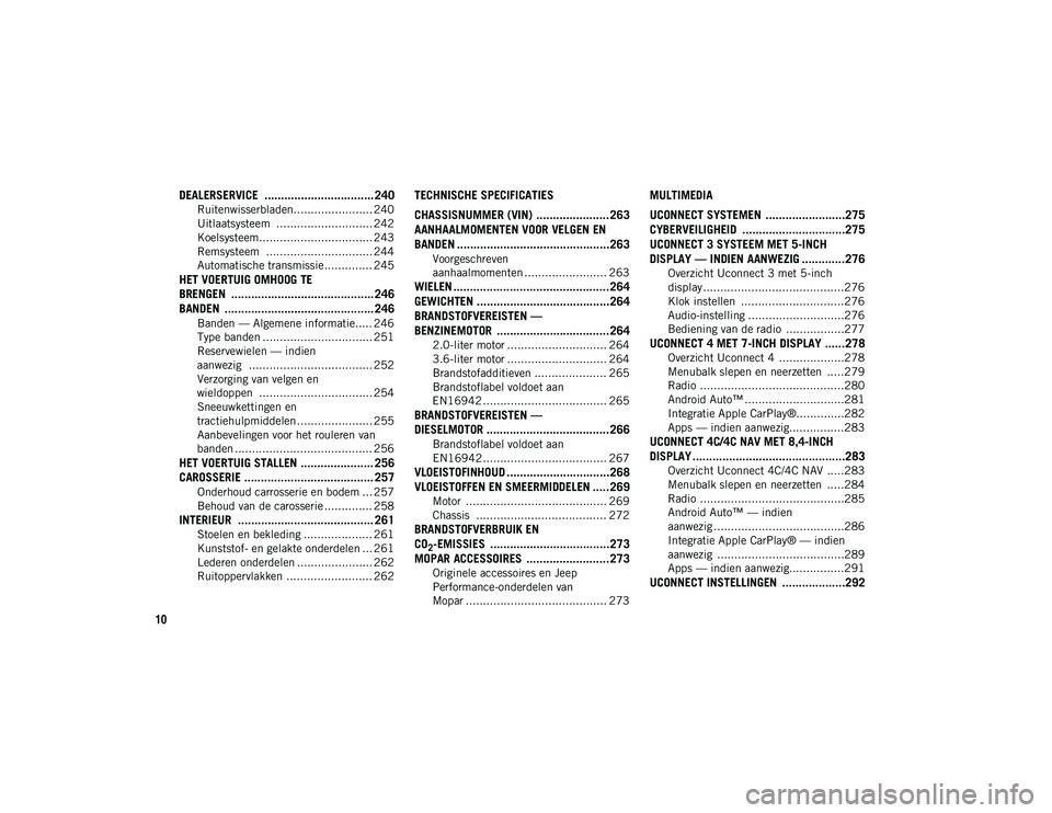 JEEP WRANGLER UNLIMITED 2020  Instructieboek (in Dutch) 10
DEALERSERVICE  ................................. 240
Ruitenwisserbladen....................... 240
Uitlaatsysteem  ............................ 242
Koelsysteem................................. 243
