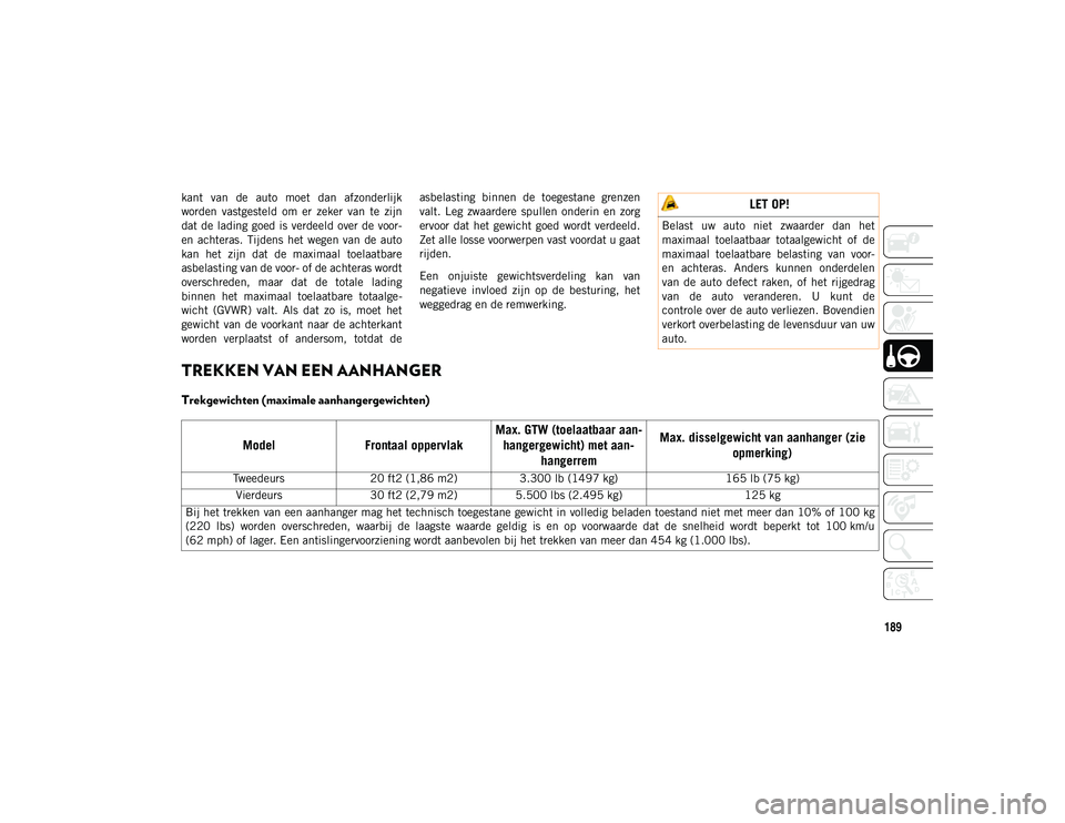 JEEP WRANGLER UNLIMITED 2021 Instructieboek (in Dutch) 189
kant van de auto moet dan afzonderlijk
worden vastgesteld om er zeker van te zijn
dat de lading goed is verdeeld over de voor-
en achteras. Tijdens het wegen van de auto
kan JEEP WRANGLER UNLIMITED 2021 Instructieboek (in Dutch) 189
kant van de auto moet dan afzonderlijk
worden vastgesteld om er zeker van te zijn
dat de lading goed is verdeeld over de voor-
en achteras. Tijdens het wegen van de auto
kan