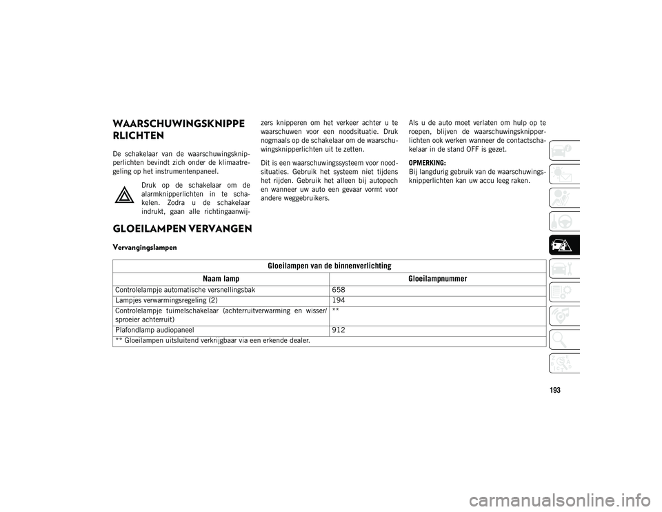 JEEP WRANGLER UNLIMITED 2021 Instructieboek (in Dutch) 193
WAARSCHUWINGSKNIPPE
RLICHTEN
De schakelaar van de waarschuwingsknip-
perlichten bevindt zich onder de klimaatre -
geling op het instrumentenpaneel.
Druk op de schakelaar om de
alar JEEP WRANGLER UNLIMITED 2021 Instructieboek (in Dutch) 193
WAARSCHUWINGSKNIPPE
RLICHTEN
De schakelaar van de waarschuwingsknip-
perlichten bevindt zich onder de klimaatre -
geling op het instrumentenpaneel.
Druk op de schakelaar om de
alar