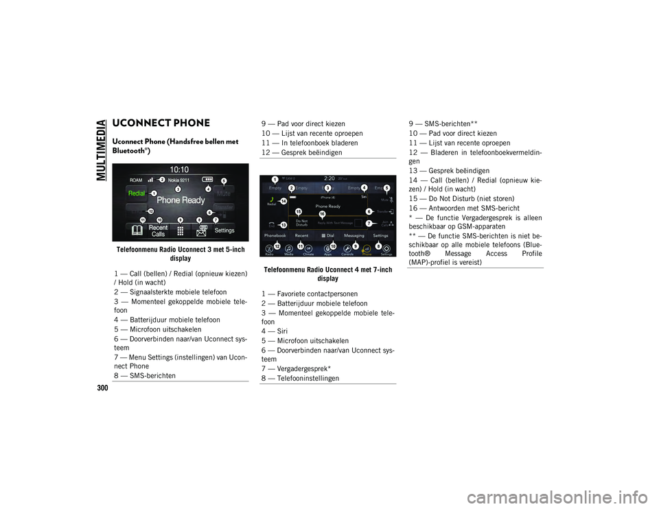 JEEP WRANGLER UNLIMITED 2021 Instructieboek (in Dutch) MULTIMEDIA
300
UCONNECT PHONE
Uconnect Phone (Handsfree bellen met
Bluetooth®)
Telefoonmenu Radio Uconnect 3 met 5-inch display
Telefoonmenu Radio Uconnect 4 met 7-inch display
1 — Call (bellen) JEEP WRANGLER UNLIMITED 2021 Instructieboek (in Dutch) MULTIMEDIA
300
UCONNECT PHONE
Uconnect Phone (Handsfree bellen met
Bluetooth®)
Telefoonmenu Radio Uconnect 3 met 5-inch display
Telefoonmenu Radio Uconnect 4 met 7-inch display
1 — Call (bellen)