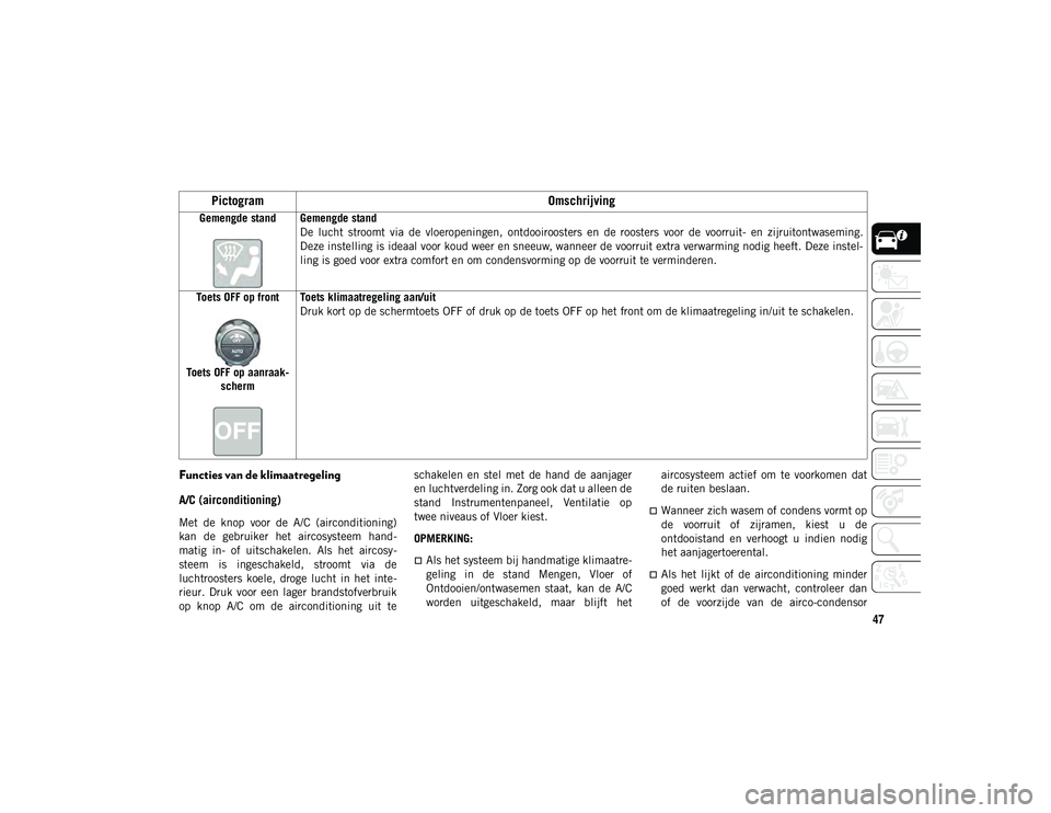 JEEP WRANGLER UNLIMITED 2021 Instructieboek (in Dutch) 47
Functies van de klimaatregeling
A/C (airconditioning)
Met de knop voor de A/C (airconditioning)
kan de gebruiker het aircosysteem hand-
matig in- of uitschakelen. Als het aircosy JEEP WRANGLER UNLIMITED 2021 Instructieboek (in Dutch) 47
Functies van de klimaatregeling
A/C (airconditioning)
Met de knop voor de A/C (airconditioning)
kan de gebruiker het aircosysteem hand-
matig in- of uitschakelen. Als het aircosy