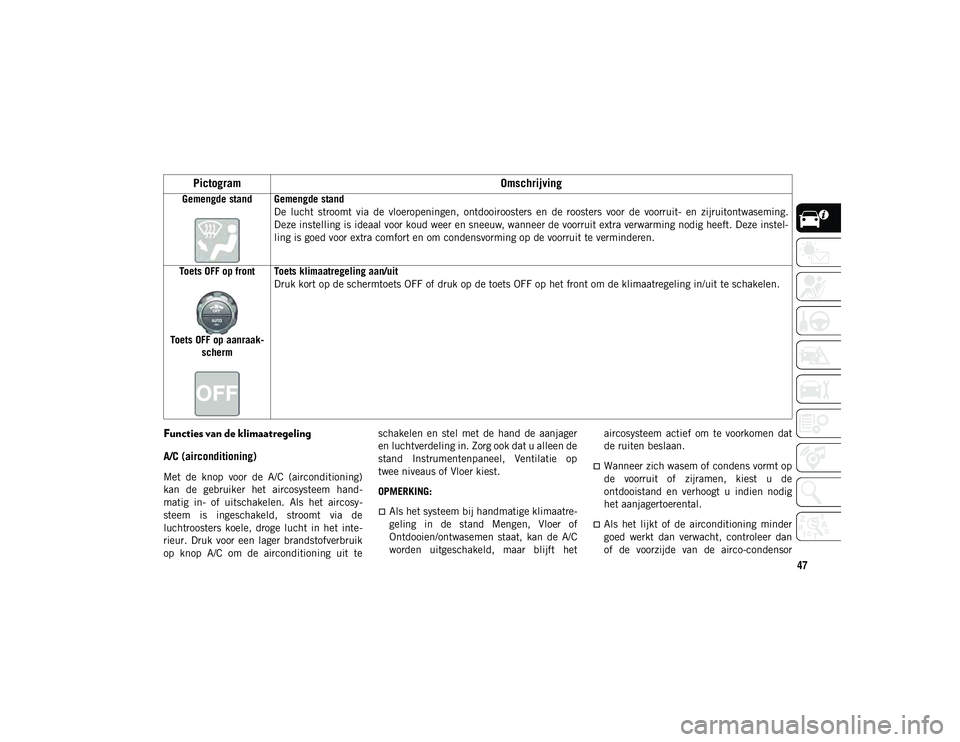 JEEP WRANGLER UNLIMITED 2020  Instructieboek (in Dutch) 47
Functies van de klimaatregeling
A/C (airconditioning) 
Met  de  knop  voor  de  A/C  (airconditioning)
kan  de  gebruiker  het  aircosysteem  hand-
matig  in-  of  uitschakelen.  Als  het  aircosy 