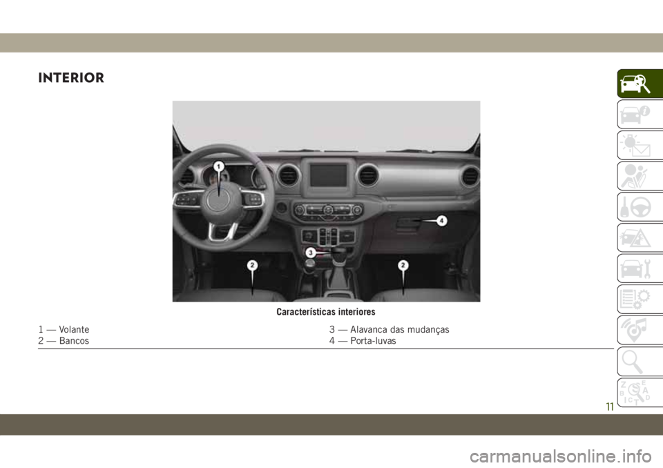 JEEP WRANGLER UNLIMITED 2019 Manual de Uso e Manutenção (in Portuguese) INTERIOR
Características interiores
1 — Volante 3 — Alavanca das mudanças
2 — Bancos 4 — Porta-luvas
11 JEEP WRANGLER UNLIMITED 2019 Manual de Uso e Manutenção (in Portuguese) INTERIOR
Características interiores
1 — Volante 3 — Alavanca das mudanças
2 — Bancos 4 — Porta-luvas
11