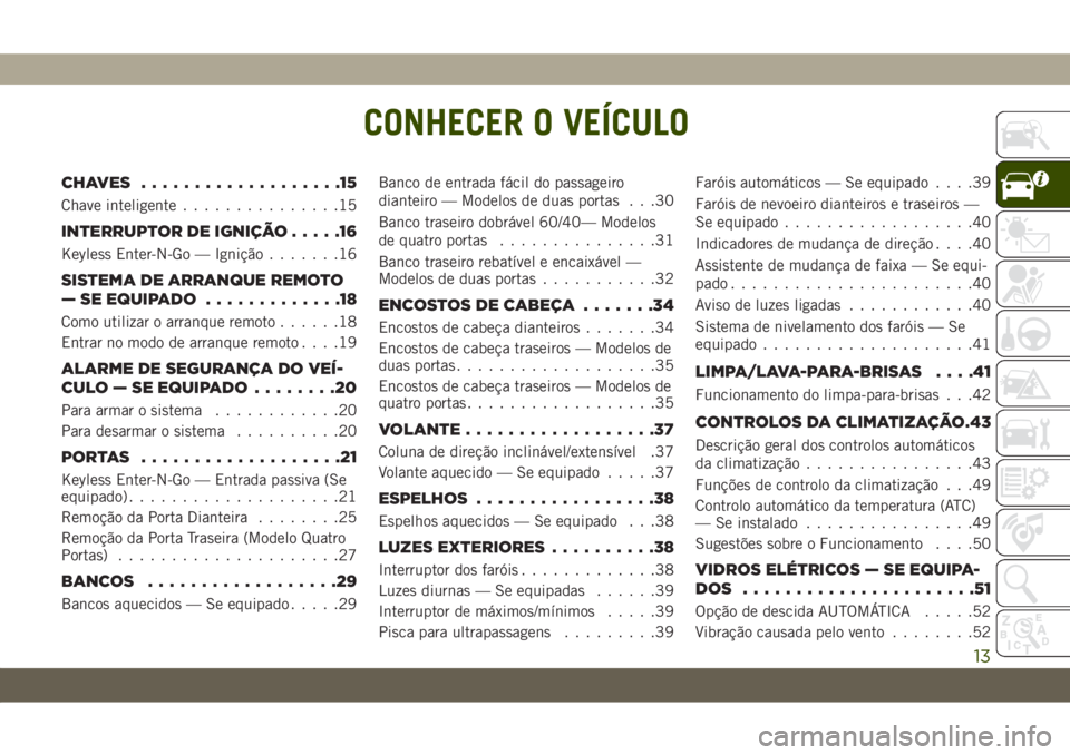 JEEP WRANGLER UNLIMITED 2019 Manual de Uso e Manutenção (in Portuguese) CONHECER O VEÍCULO
CHAVES ...................15
Chave inteligente...............15
INTERRUPTOR DE IGNIÇÃO.....16
Keyless Enter-N-Go — Ignição.......16
SISTEMA DE ARRANQUE REMOTO
— SE EQUIPADO JEEP WRANGLER UNLIMITED 2019 Manual de Uso e Manutenção (in Portuguese) CONHECER O VEÍCULO
CHAVES ...................15
Chave inteligente...............15
INTERRUPTOR DE IGNIÇÃO.....16
Keyless Enter-N-Go — Ignição.......16
SISTEMA DE ARRANQUE REMOTO
— SE EQUIPADO