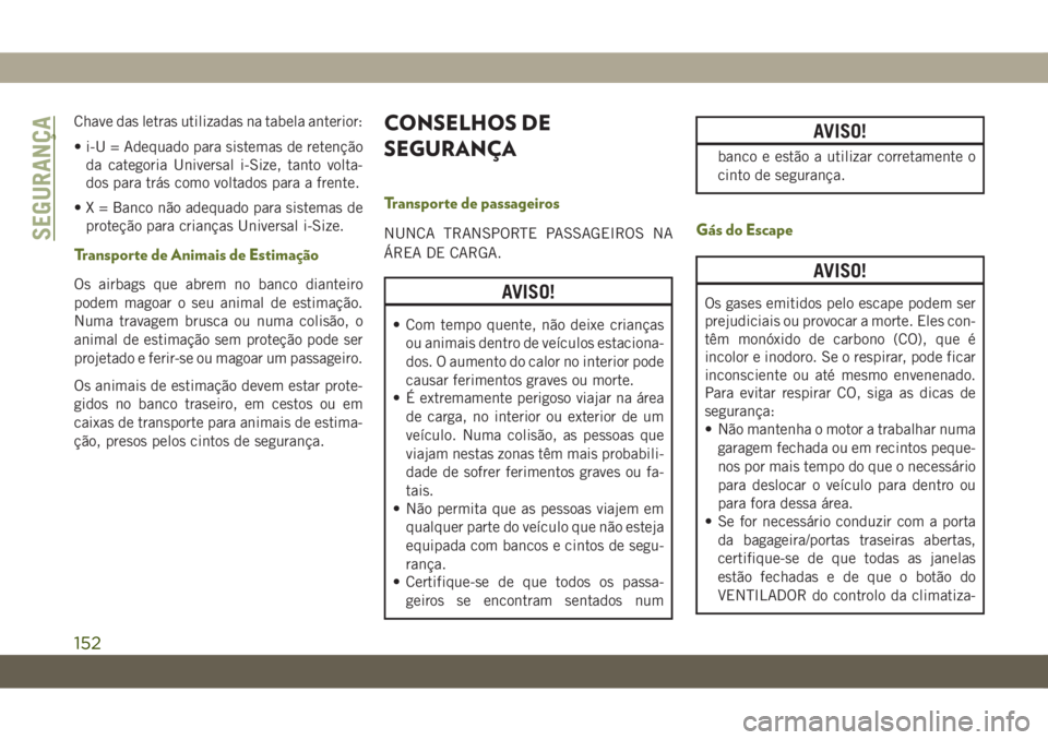 JEEP WRANGLER UNLIMITED 2019 Manual de Uso e Manutenção (in Portuguese) Chave das letras utilizadas na tabela anterior:
• i-U = Adequado para sistemas de retenção
da categoria Universal i-Size, tanto volta-
dos para trás como voltados para a frente.
• X = Banco nã JEEP WRANGLER UNLIMITED 2019 Manual de Uso e Manutenção (in Portuguese) Chave das letras utilizadas na tabela anterior:
• i-U = Adequado para sistemas de retenção
da categoria Universal i-Size, tanto volta-
dos para trás como voltados para a frente.
• X = Banco nã