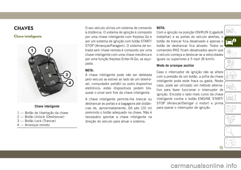 JEEP WRANGLER UNLIMITED 2019 Manual de Uso e Manutenção (in Portuguese) CHAVES
Chave inteligente
O seu veículo utiliza um sistema de comando
à distância. O sistema de ignição é composto
por uma chave inteligente com Keyless Go e
por um sistema de ignição com botã JEEP WRANGLER UNLIMITED 2019 Manual de Uso e Manutenção (in Portuguese) CHAVES
Chave inteligente
O seu veículo utiliza um sistema de comando
à distância. O sistema de ignição é composto
por uma chave inteligente com Keyless Go e
por um sistema de ignição com botã