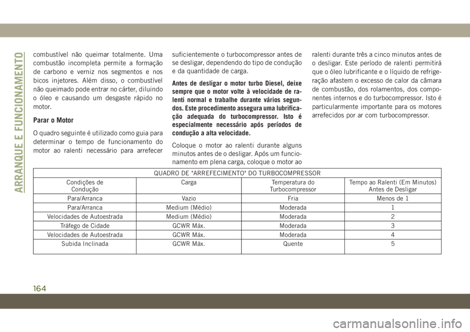 JEEP WRANGLER UNLIMITED 2019  Manual de Uso e Manutenção (in Portuguese) combustível não queimar totalmente. Uma
combustão incompleta permite a formação
de carbono e verniz nos segmentos e nos
bicos injetores. Além disso, o combustível
não queimado pode entrar no c