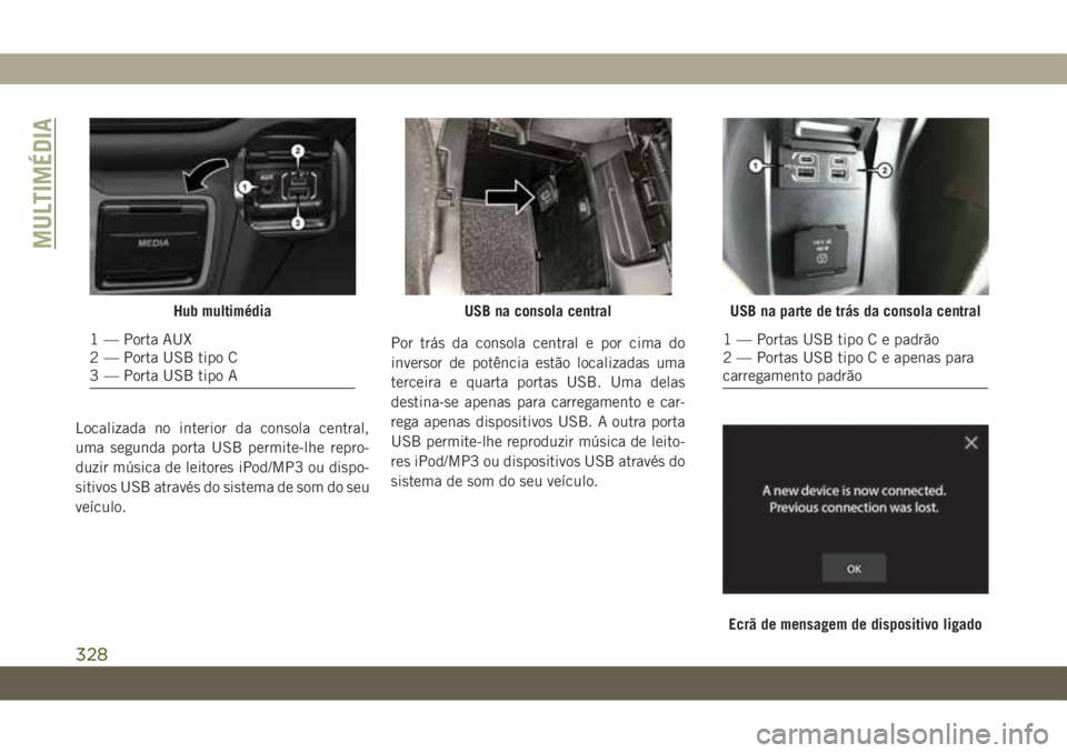 JEEP WRANGLER UNLIMITED 2018  Manual de Uso e Manutenção (in Portuguese) Localizada no interior da consola central,
uma segunda porta USB permite-lhe repro-
duzir música de leitores iPod/MP3 ou dispo-
sitivos USB através do sistema de som do seu
veículo.Por trás da con