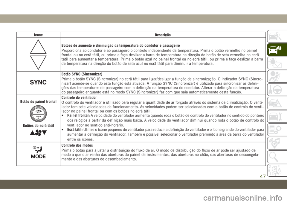 JEEP WRANGLER UNLIMITED 2019 Manual de Uso e Manutenção (in Portuguese) Ícone Descrição
Botões de aumento e diminuição da temperatura do condutor e passageiro
Proporciona ao condutor e ao passageiro o controlo independente da temperatura. Prima o botão vermelho no JEEP WRANGLER UNLIMITED 2019 Manual de Uso e Manutenção (in Portuguese) Ícone Descrição
Botões de aumento e diminuição da temperatura do condutor e passageiro
Proporciona ao condutor e ao passageiro o controlo independente da temperatura. Prima o botão vermelho no