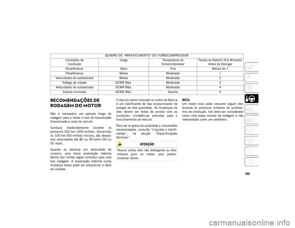 JEEP WRANGLER UNLIMITED 2021 Manual de Uso e Manutenção (in Portuguese) 165
RECOMENDAÇÕES DE
RODAGEM DO MOTOR
Não é necessário um período longo de
rodagem para o motor e eixo de transmissão
(transmissão e eixo) do veículo.
Conduza moderadamente durante JEEP WRANGLER UNLIMITED 2021 Manual de Uso e Manutenção (in Portuguese) 165
RECOMENDAÇÕES DE
RODAGEM DO MOTOR
Não é necessário um período longo de
rodagem para o motor e eixo de transmissão
(transmissão e eixo) do veículo.
Conduza moderadamente durante