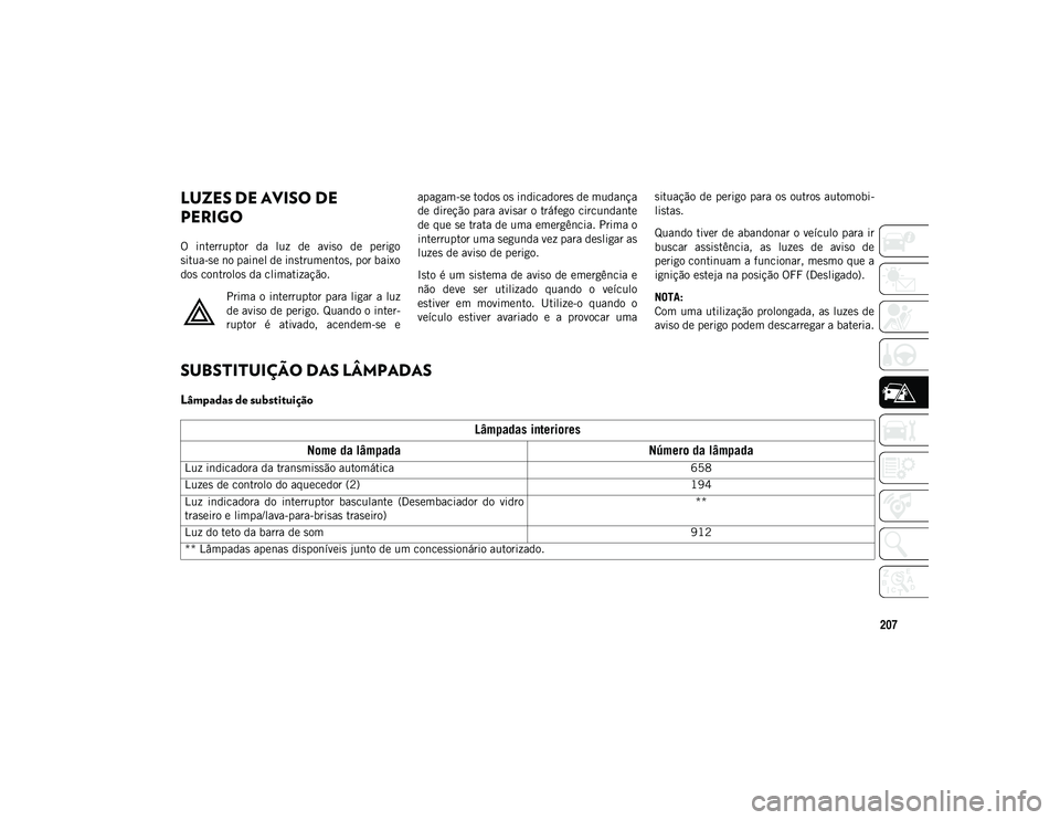 JEEP WRANGLER UNLIMITED 2021  Manual de Uso e Manutenção (in Portuguese) 207
LUZES DE AVISO DE 
PERIGO  
O  interruptor  da  luz  de  aviso  de  perigo
situa-se no painel de instrumentos, por baixo
dos controlos da climatização.Prima  o  interruptor para ligar  a  luz
de