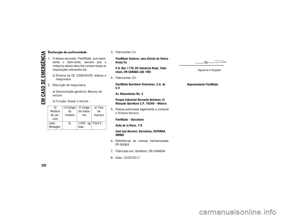 JEEP WRANGLER UNLIMITED 2021 Manual de Uso e Manutenção (in Portuguese) EM CASO DE EMERGÊNCIA
228
Declaração de conformidade
1. O abaixo assinado, FlexNGate, que repre-senta o fabricante, declara que a
máquina abaixo descrita cumpre todas as
disposições relevan JEEP WRANGLER UNLIMITED 2021 Manual de Uso e Manutenção (in Portuguese) EM CASO DE EMERGÊNCIA
228
Declaração de conformidade
1. O abaixo assinado, FlexNGate, que repre-senta o fabricante, declara que a
máquina abaixo descrita cumpre todas as
disposições relevan